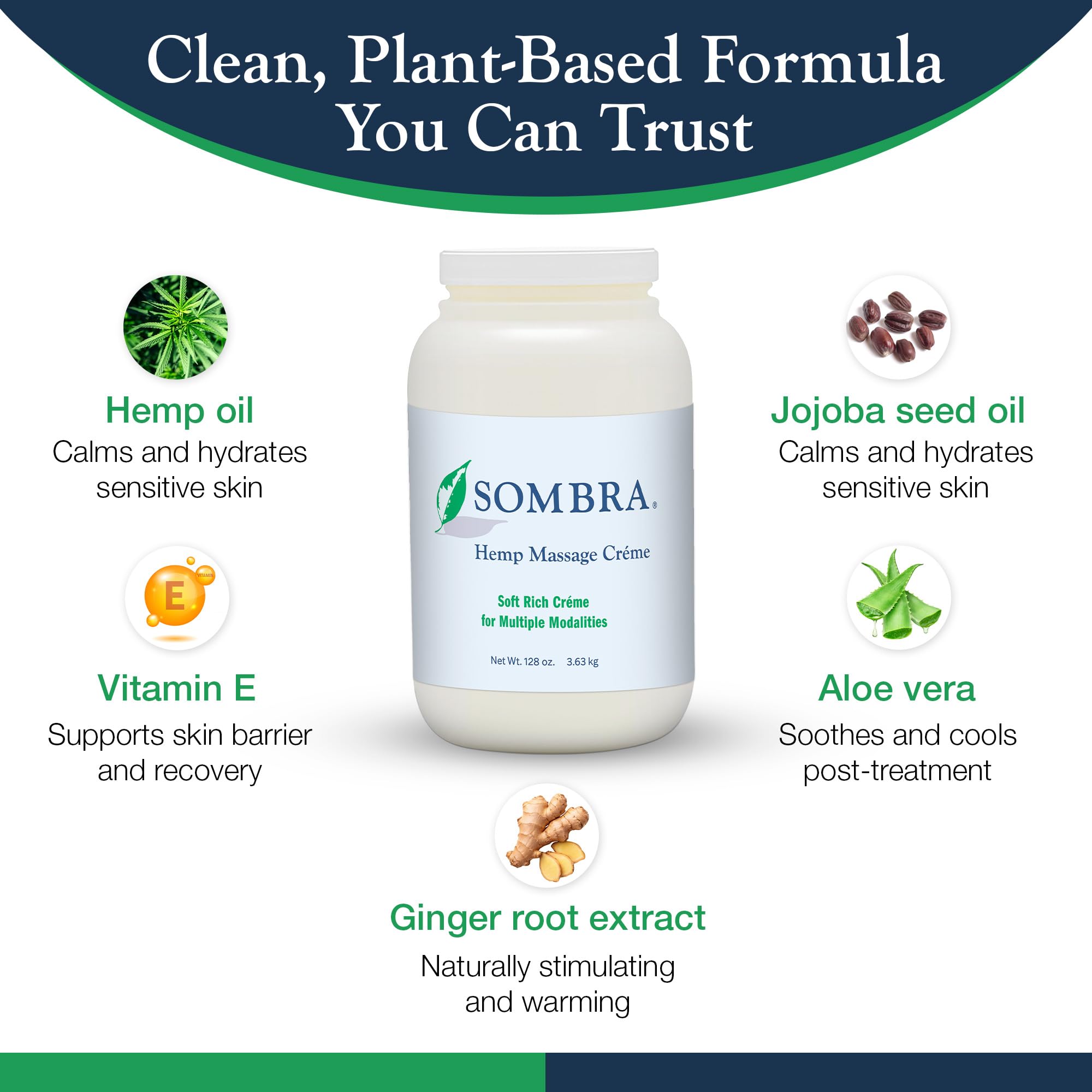 Sombra Hemp Massage Creme ingredients blend with hemp oil and natural extracts