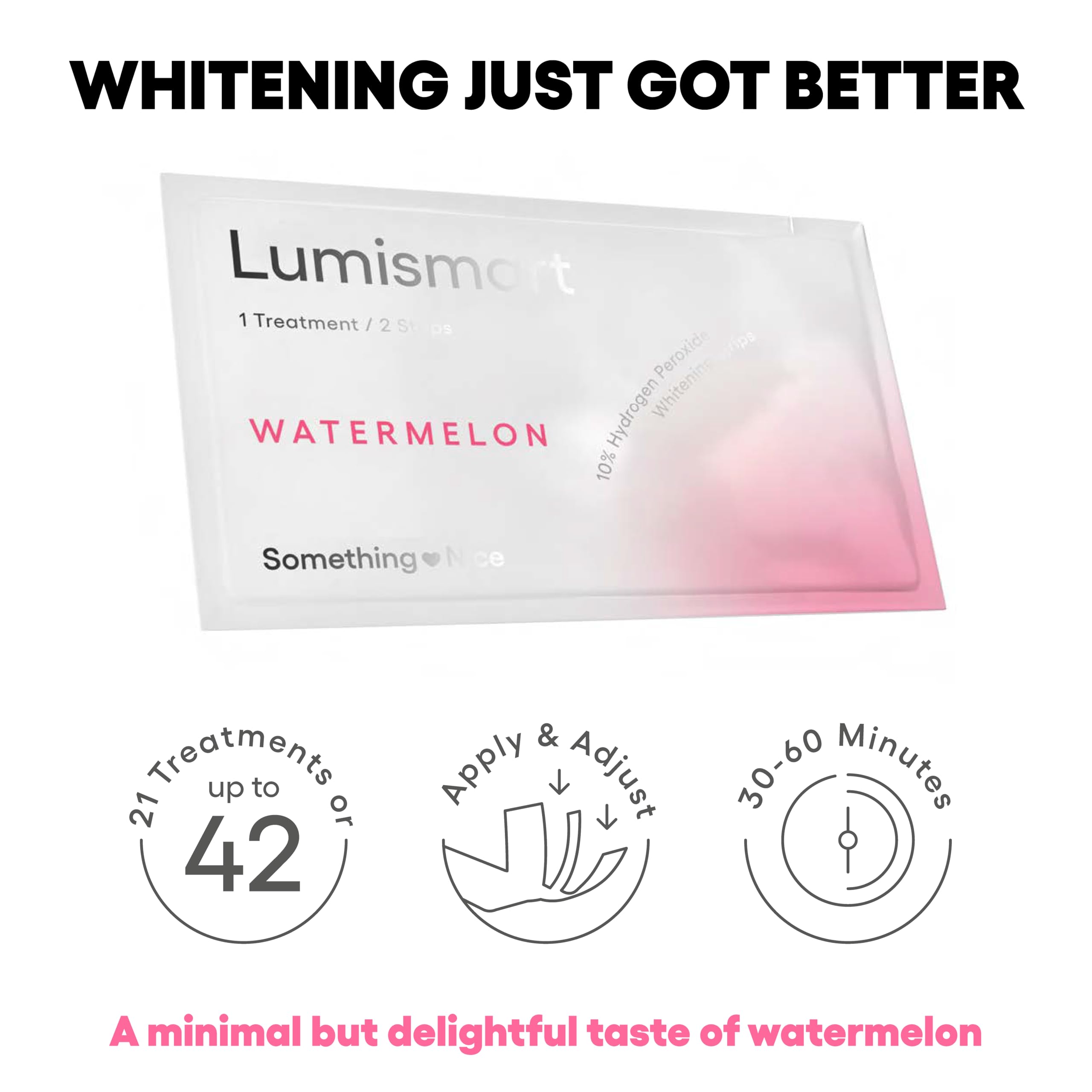 Something Nice Lumismart strip tube closeup highlighting convenient daily whitening at home