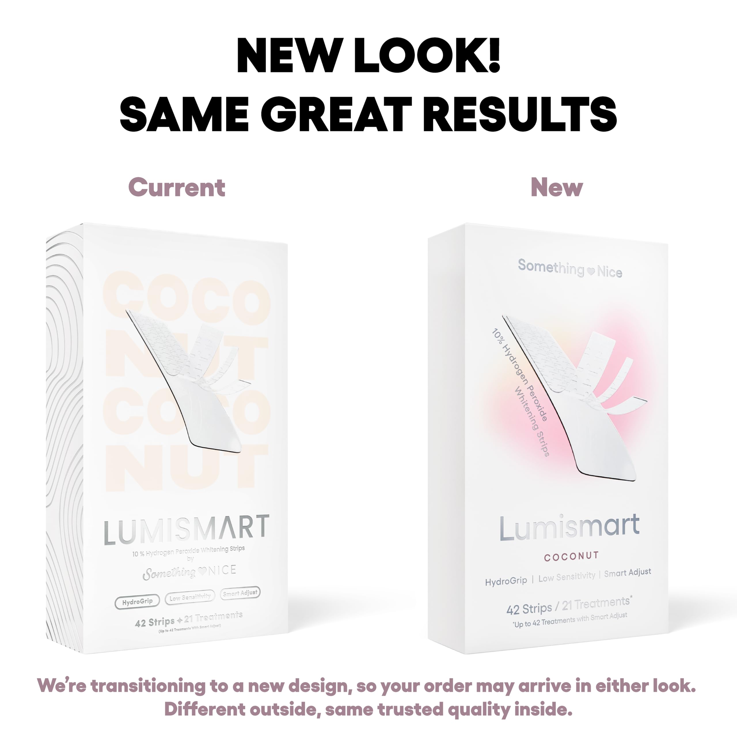 Something Nice Lumismart Whitening Strips smart-adjust-technology graphic highlights personalized whitening intensity.