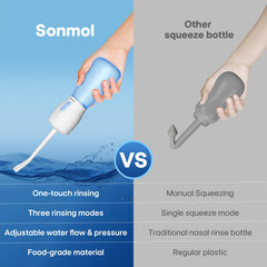 Sonmol Electric Peri Bottle leak-proof seals for mess-free use.