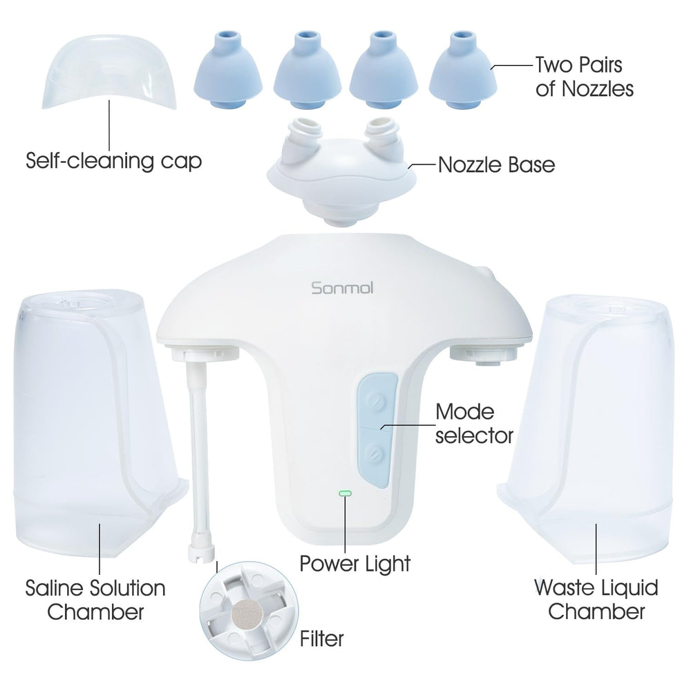 Sonmol unit with pressure safety valve emphasizes gentle, controlled water flow.