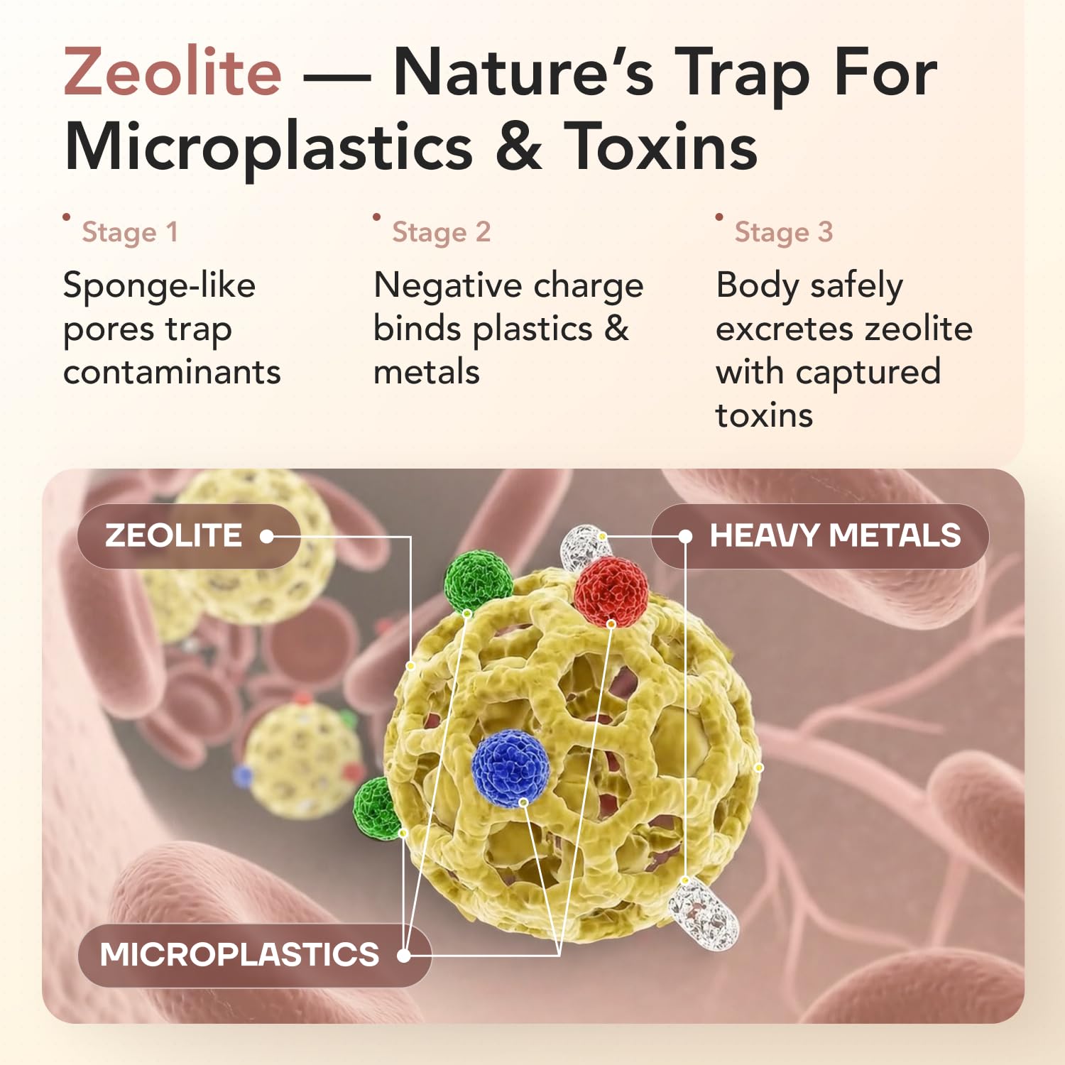 Dropper dispensing SonoHealth Plastiq Off Zeolite drops for easy daily use.