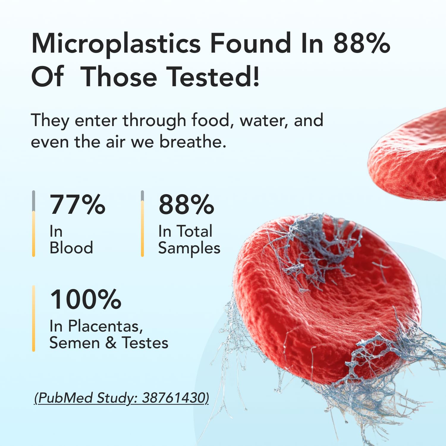 Plastiq Off Zeolite label highlights USA sourced ingredients for trusted detox.