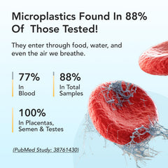 Plastiq Off Zeolite label highlights USA sourced ingredients for trusted detox.