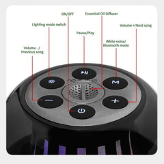 Soobuygoo intuitive controls make operation easy for all ages