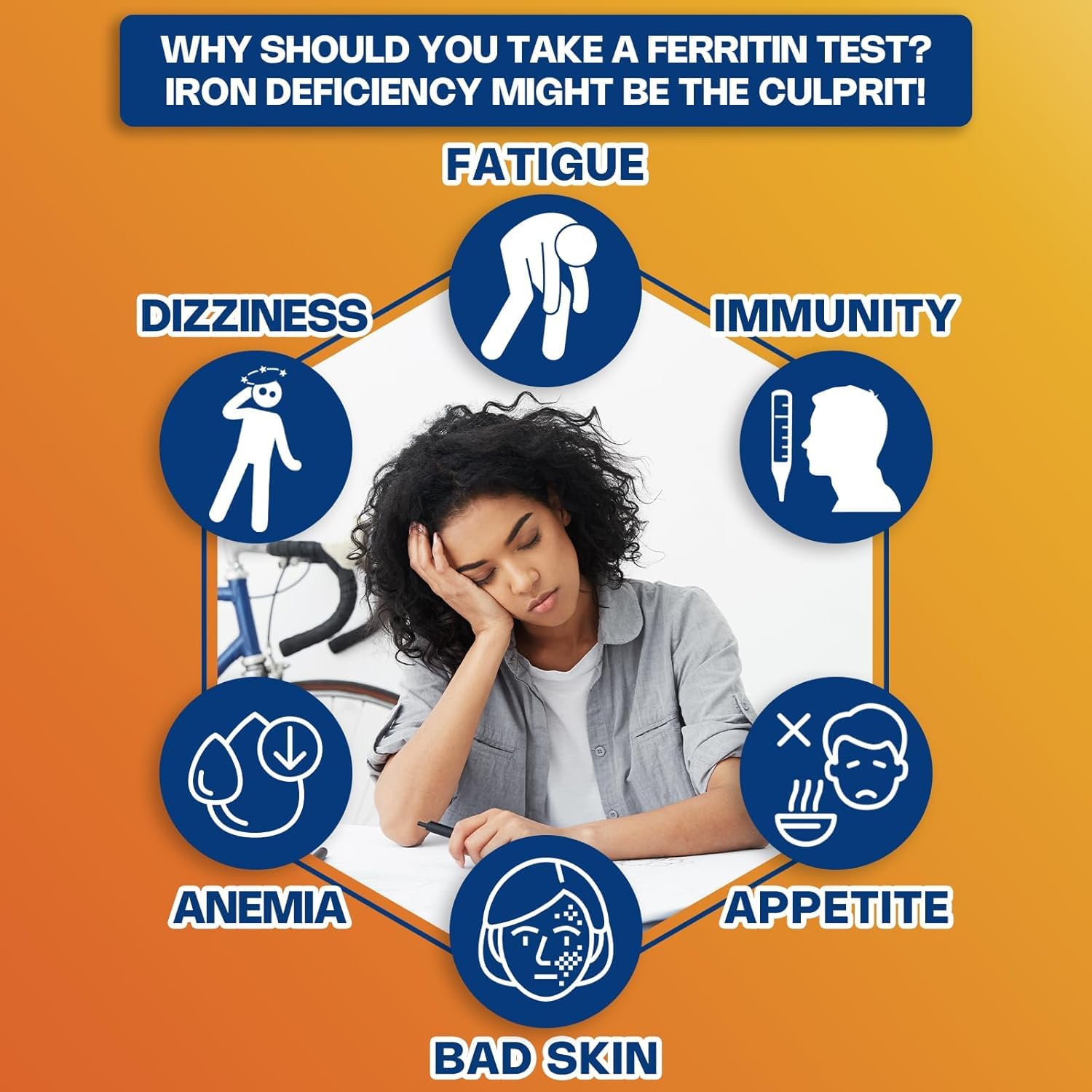 SOOMIO iron test kit home-use setup for private ferritin checks.