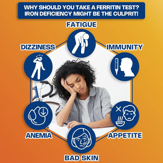 SOOMIO iron test kit home-use setup for private ferritin checks.