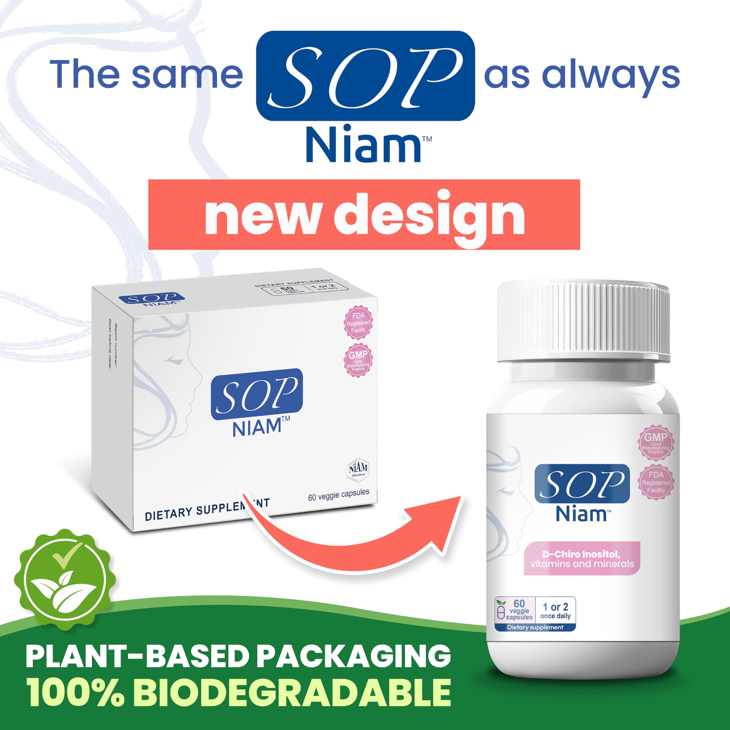 SOP NIAM capsules closeup highlighting a convenient daily supplement for PCOS.