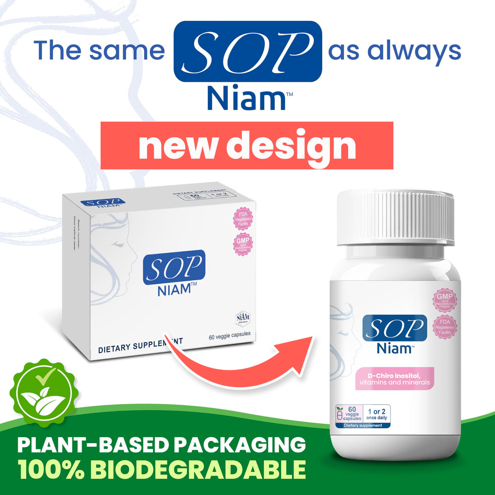 SOP NIAM capsules closeup highlighting a convenient daily supplement for PCOS.