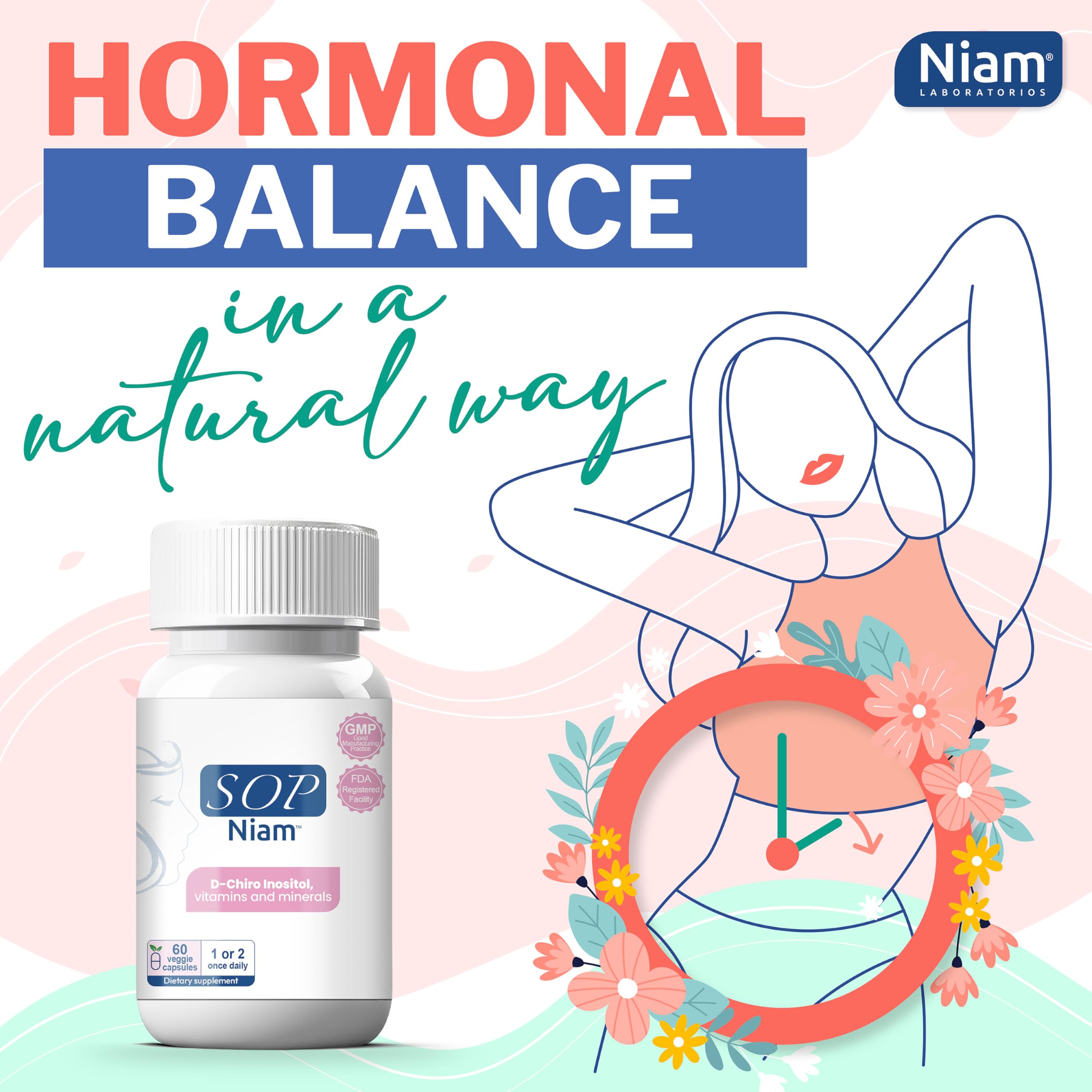 SOP NIAM D-Chiro Inositol capsules emphasizing key hormonal support.