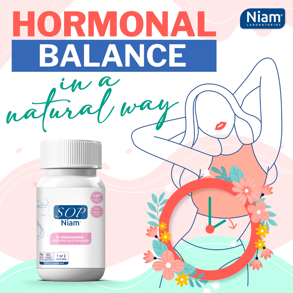 SOP NIAM D-Chiro Inositol capsules emphasizing key hormonal support.