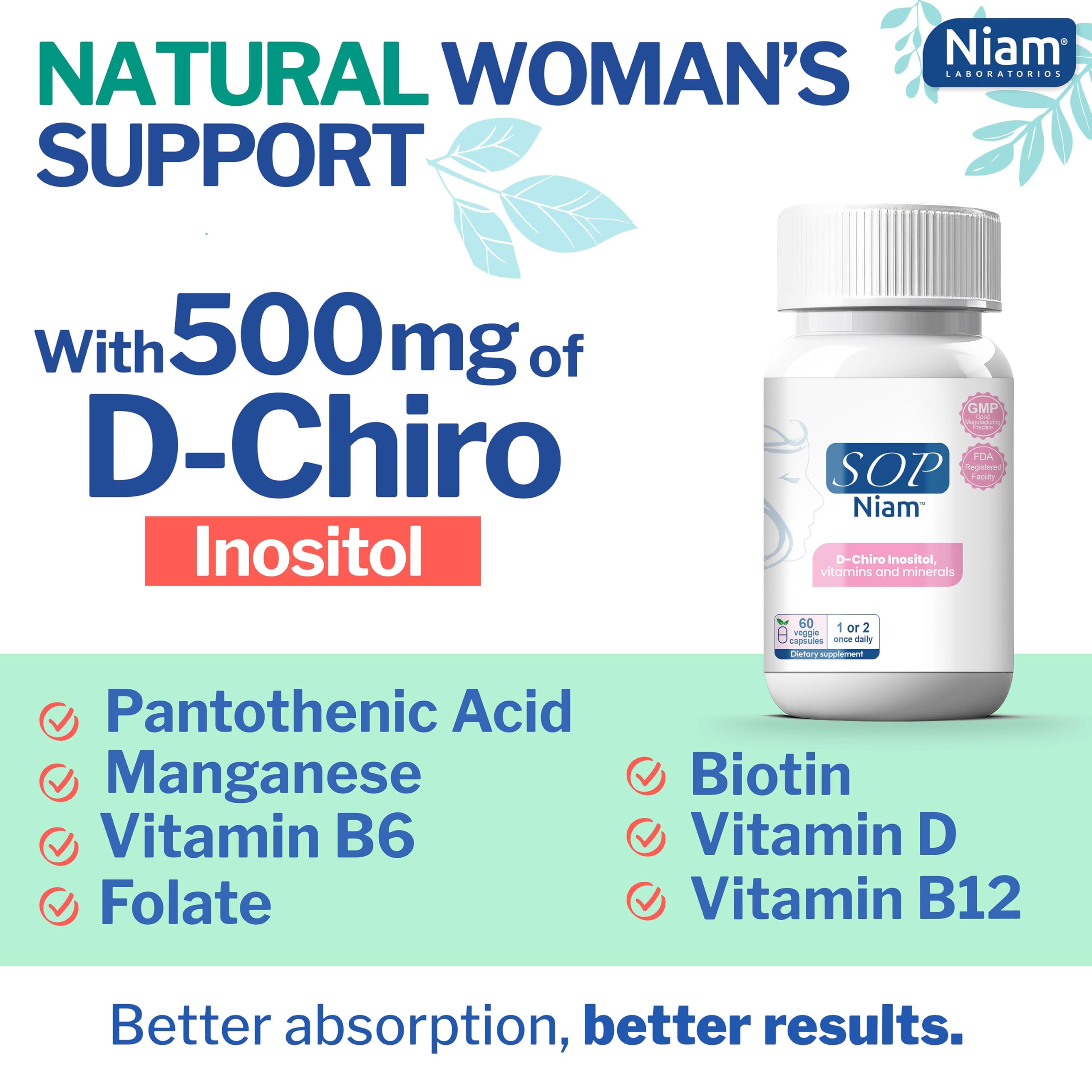 SOP NIAM ingredients panel featuring folic acid and B vitamins.