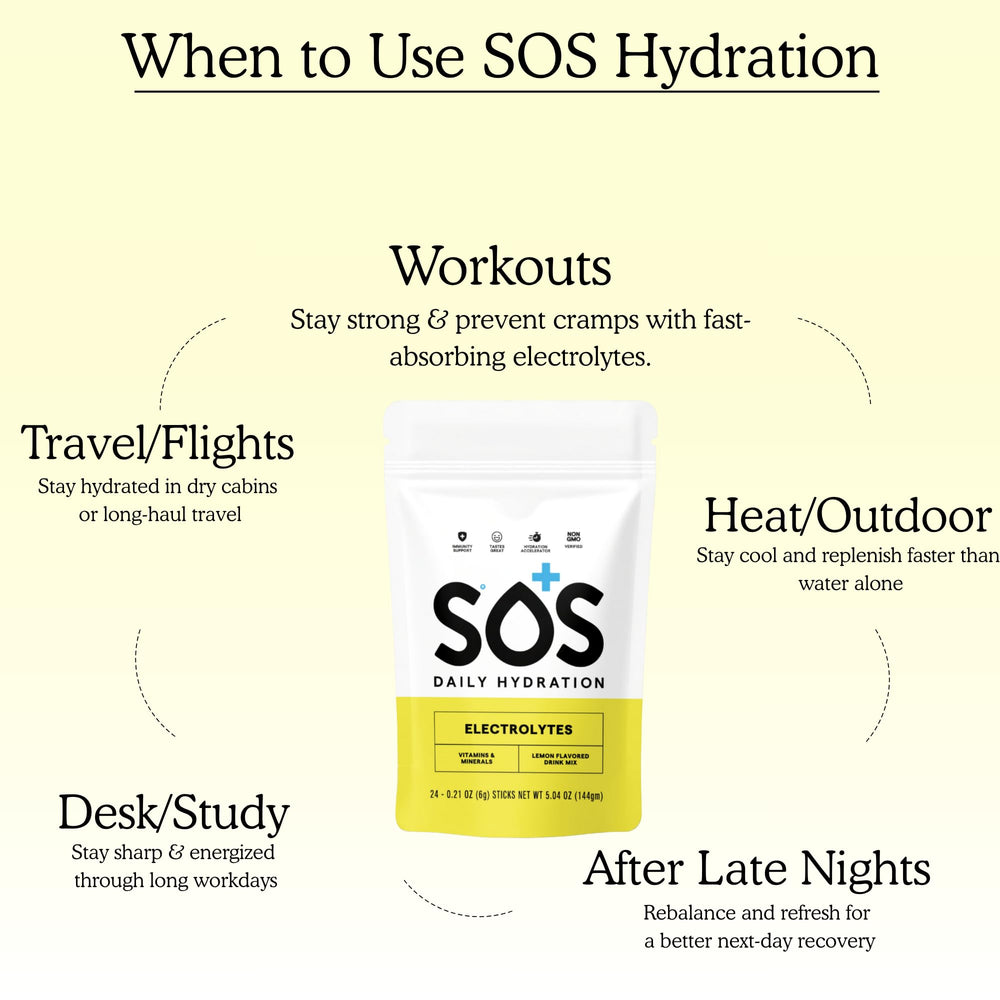 SOS Hydration lemon flavor close-up, zesty aroma.