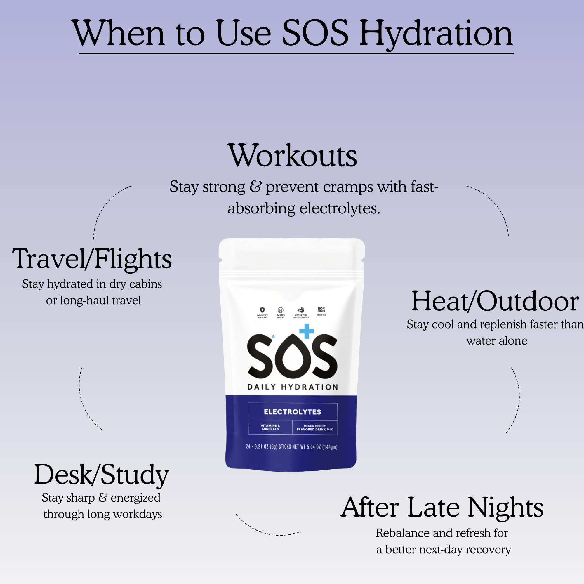 Measuring spoon beside the powder for accurate hydration.