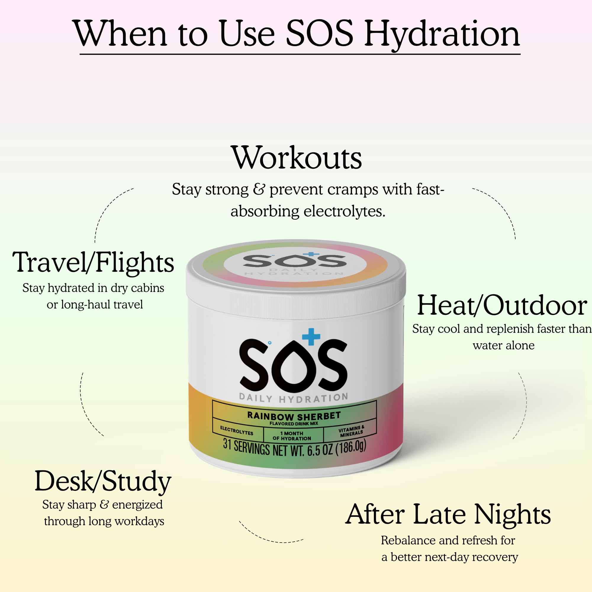 SOS Rainbow Sherbet ready-to-drink look for daily use.