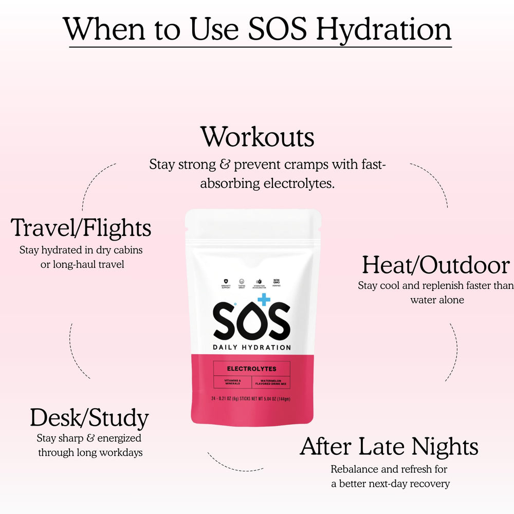 SOS Hydration Watermelon front label emphasizing clean formula and USA-made quality.