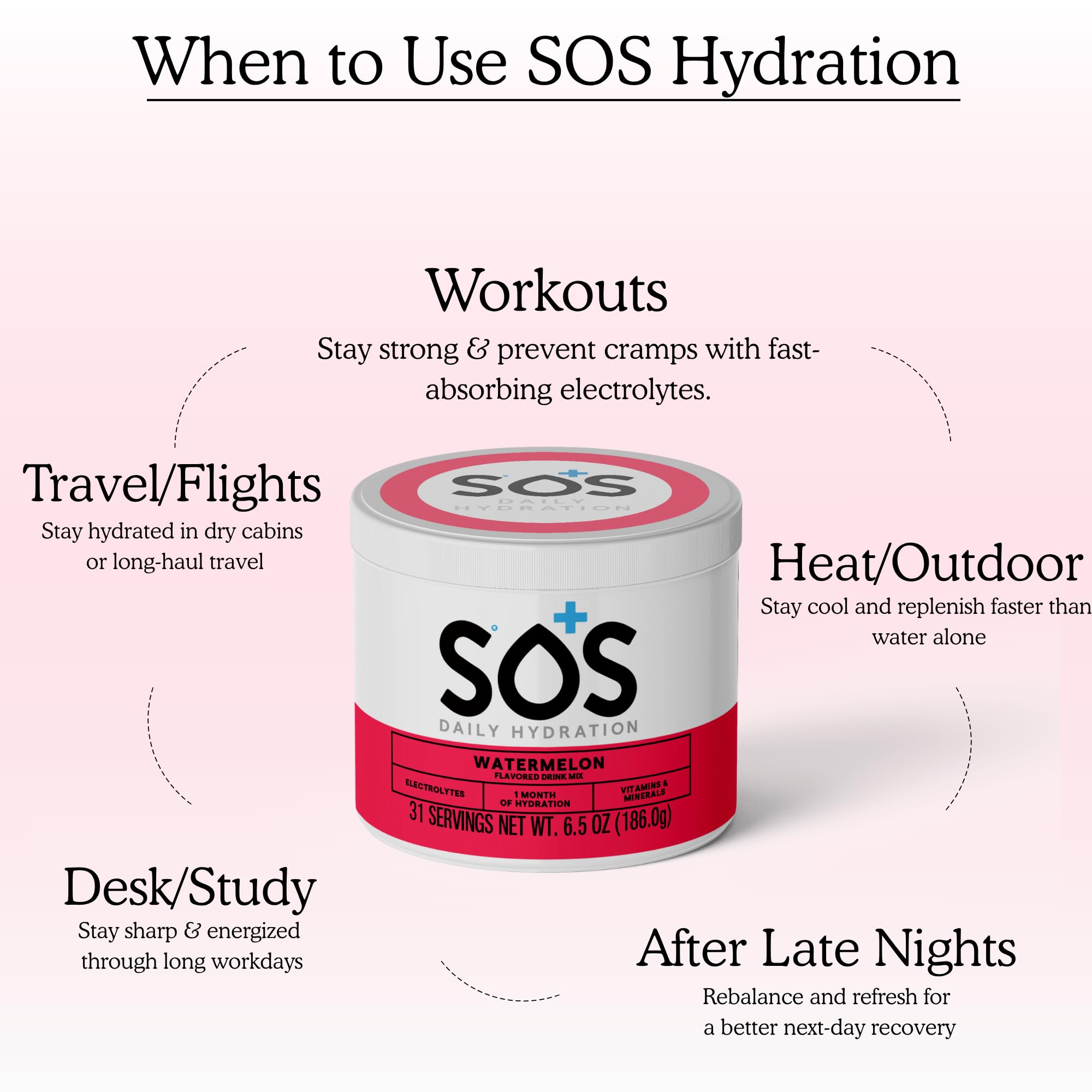 Open stick packet dissolving in water for hydration