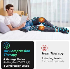 Sotion leg massager control panel upgraded for easy operation