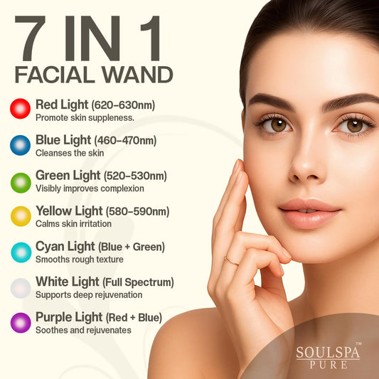 Activating serum bottle shown with SOULSPA PURE device pairing.