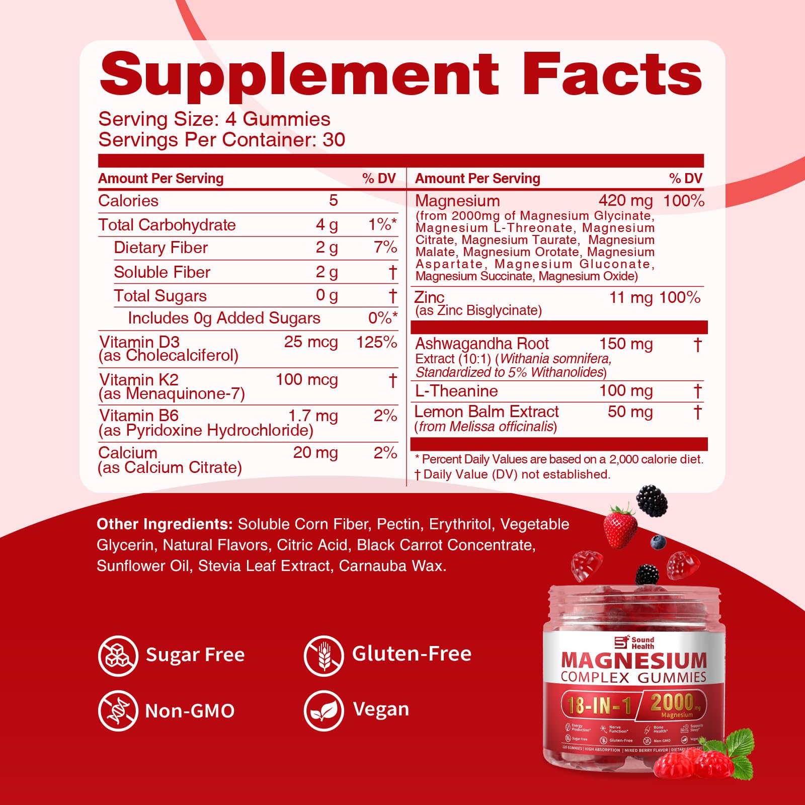Sound Health Plus gummies close-up showing multiple magnesium forms