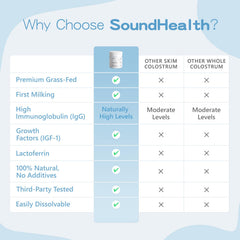 SoundHealth Colostrum powder pours into a glass for versatile beverage use.