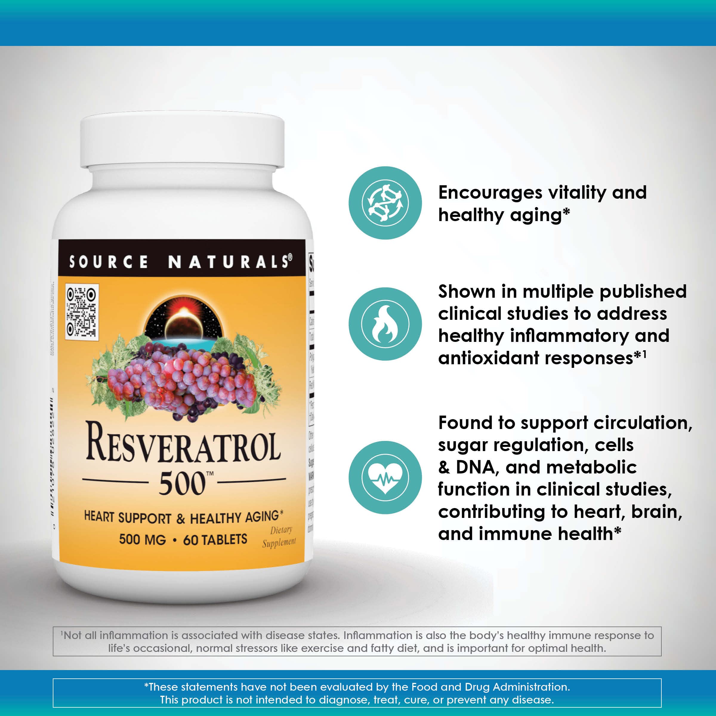 Close-up of bottle cap and texture for Source Naturals Resveratrol 500.