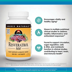 Close-up of bottle cap and texture for Source Naturals Resveratrol 500.
