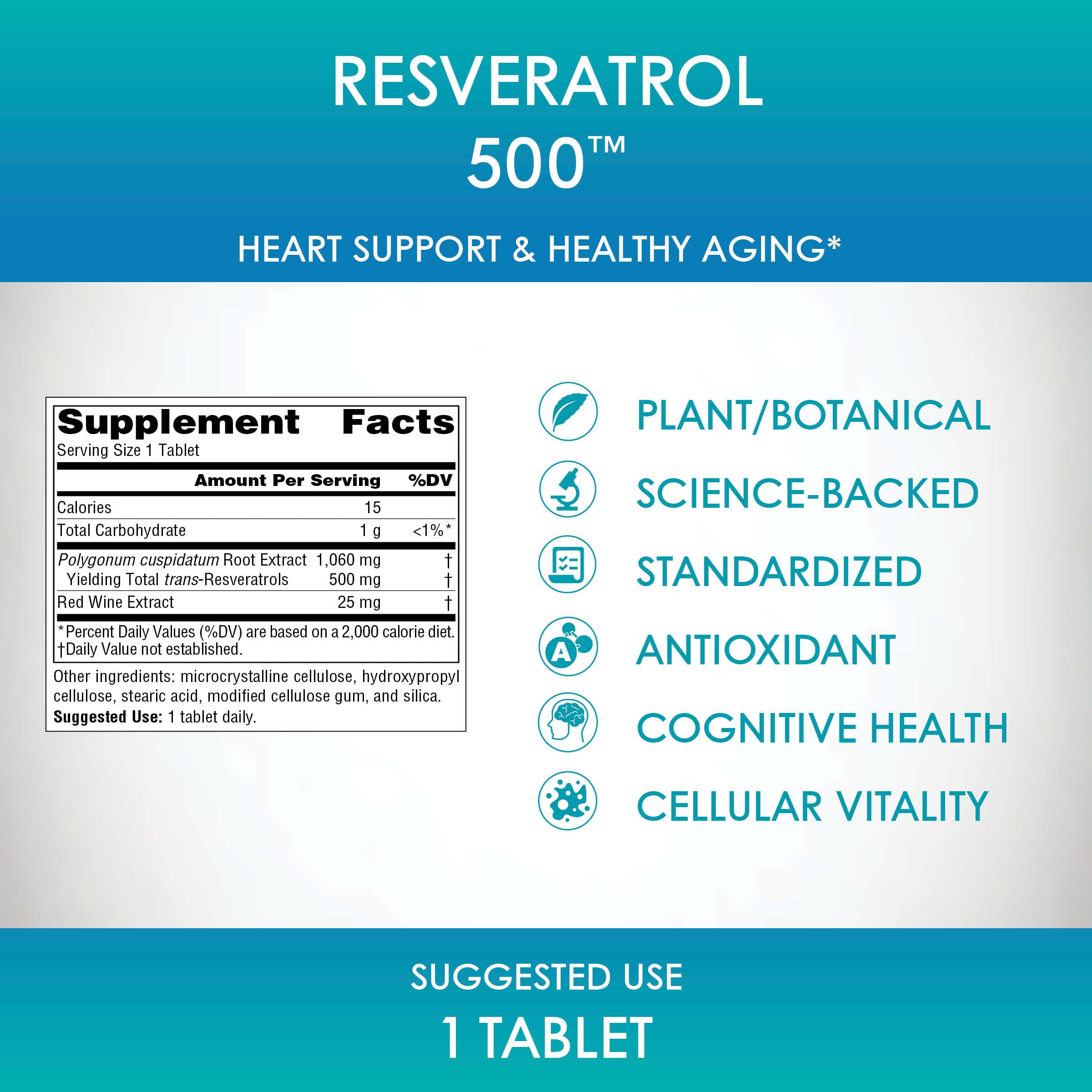 Source Naturals Resveratrol 500 packaging design emphasizing quality and aging support.