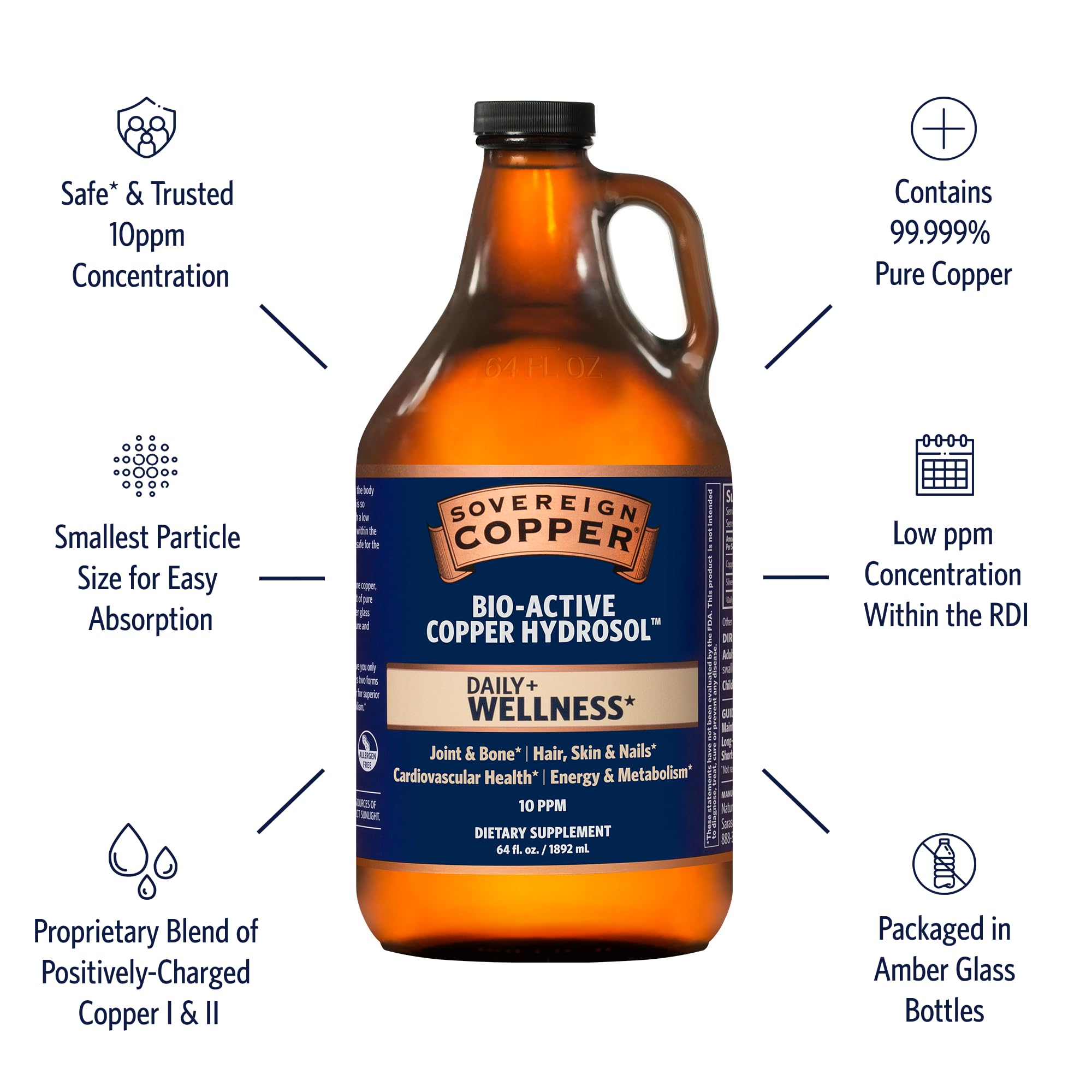 Sovereign Copper Bio-Active label detail emphasizing copper-based wellness benefits.