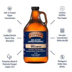 Sovereign Copper Bio-Active label detail emphasizing copper-based wellness benefits.