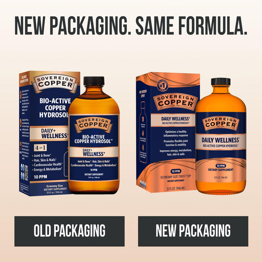 Sovereign Copper Hydrosol being poured hints at easy daily dosing for wellness.