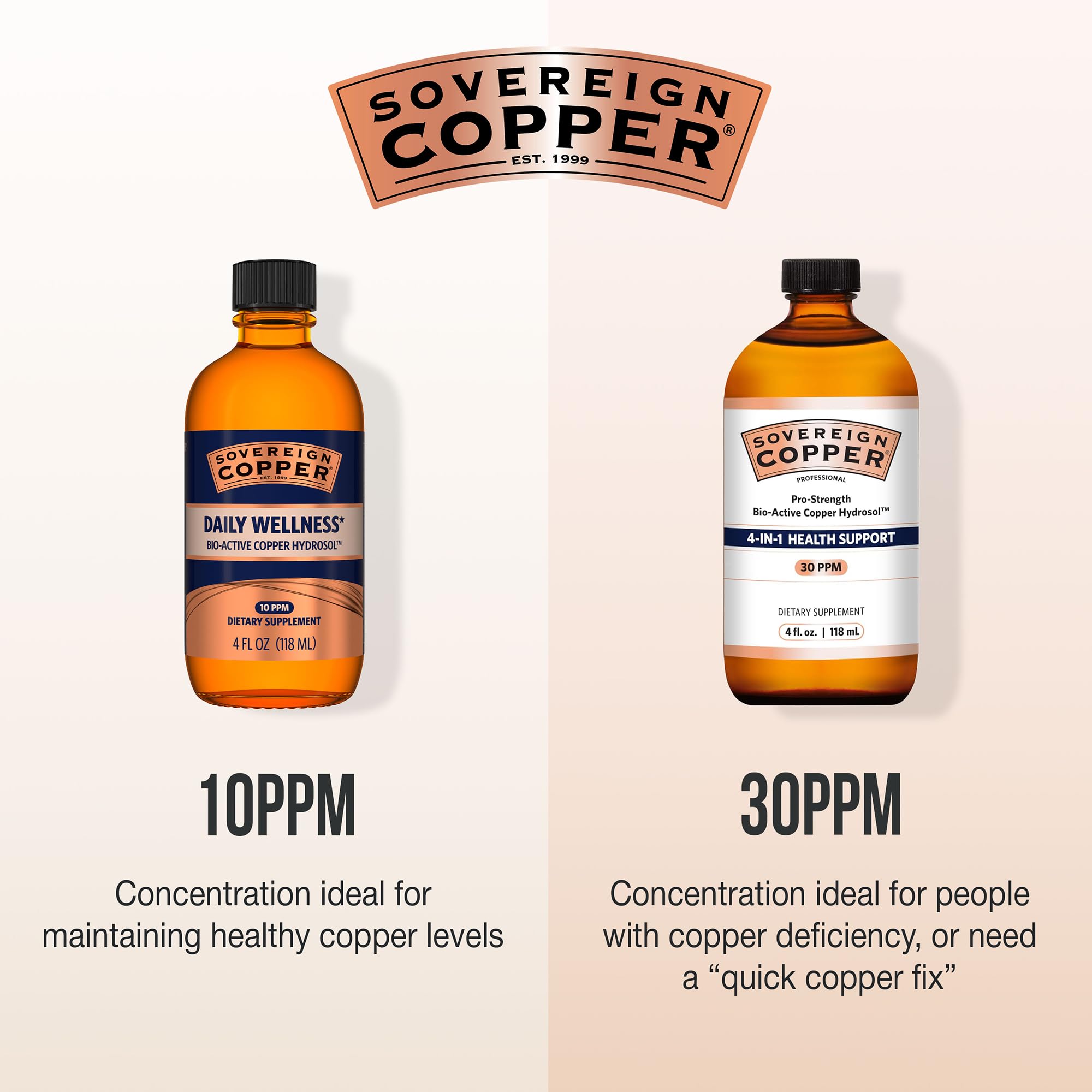 Sovereign Copper Hydrosol with silver hydrosol supports hair, skin.