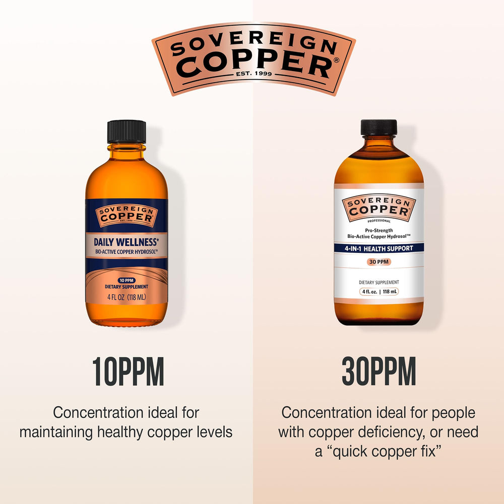 Sovereign Copper Hydrosol with silver hydrosol supports hair, skin.
