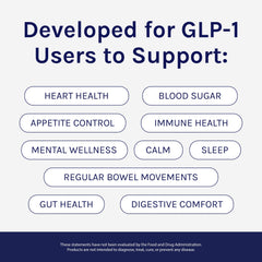 SoWell GLP-1 Fiber Apple Cinnamon Drink Mix icon highlights probiotics for gut health benefits