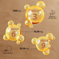 Soy Sano Vegan Omega Gold bottle dispensing capsules for convenient use.