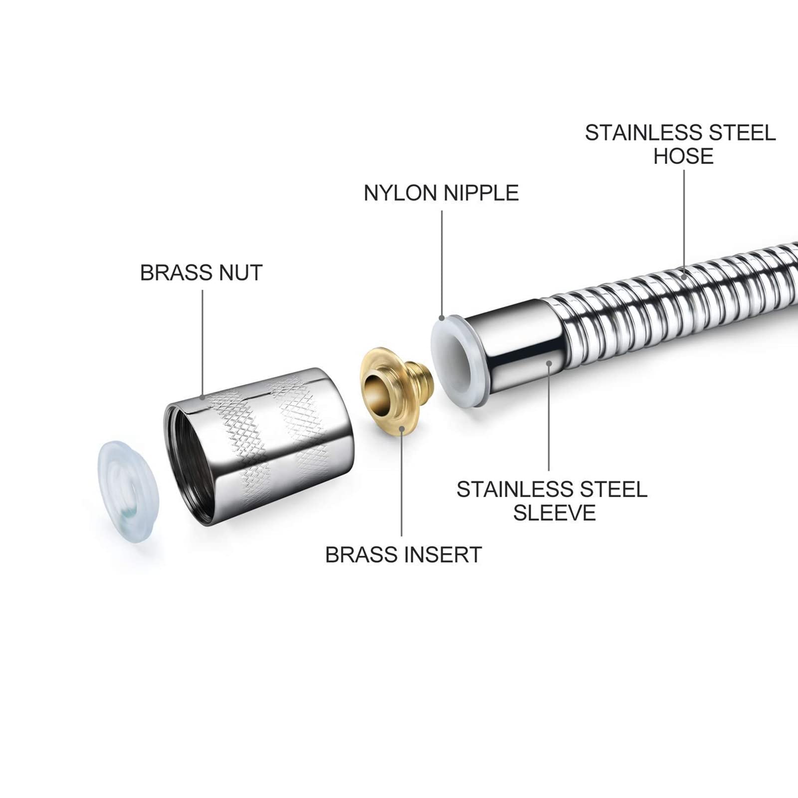 SOYESY shower head attachment integrates with standard setups for comfort