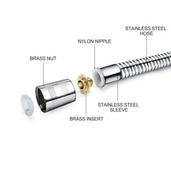 SOYESY shower head attachment integrates with standard setups for comfort