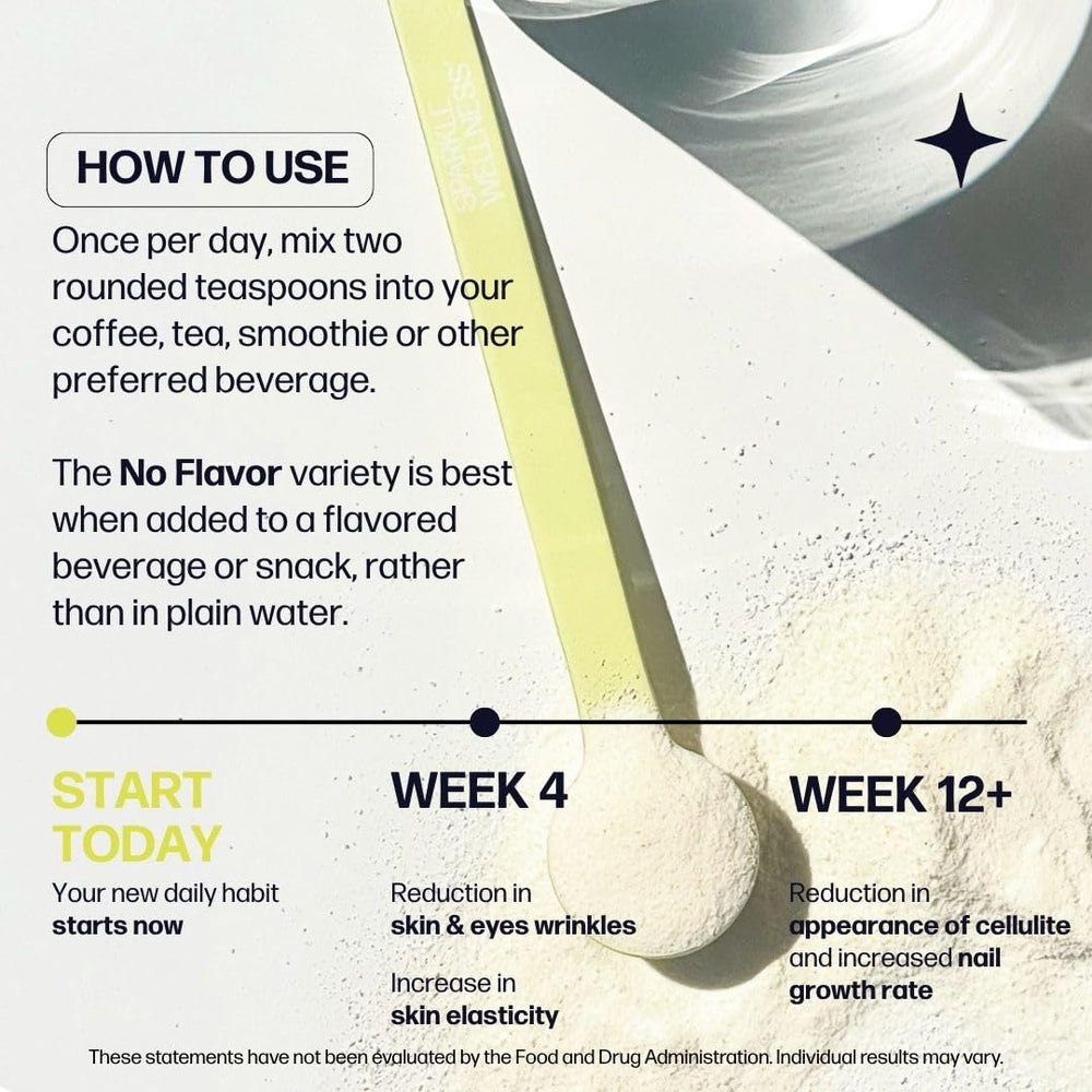Smoothie pour featuring Sparkle Wellness Marine Skin Boost Plus