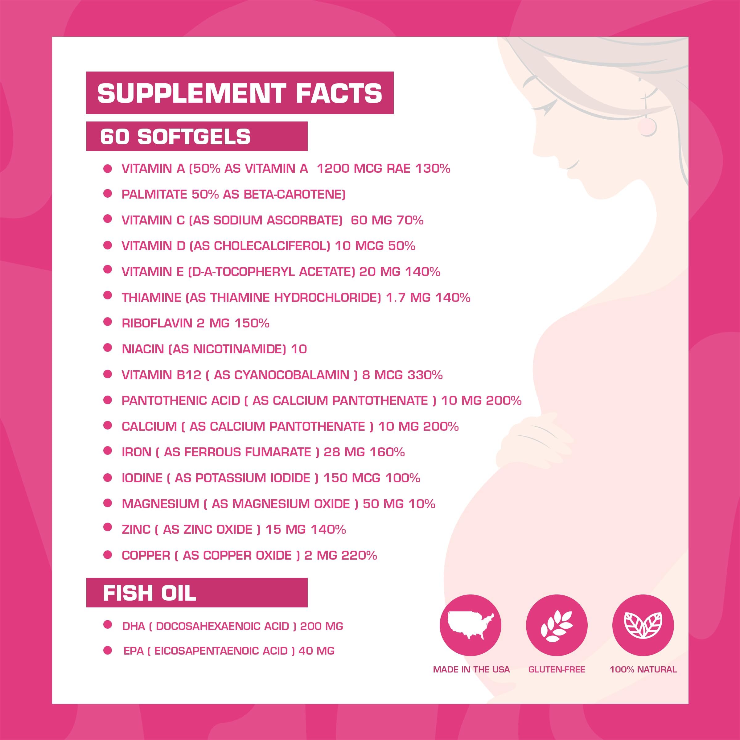 Ingredients chart for Pregnaforte prenatal vitamin details