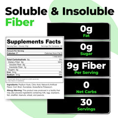Species Nutrition Fiberlyze measuring scoop highlights easy daily dosing.