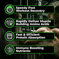 Species Nutrition Isolyze shake glass illustrates quick post-workout protein delivery.
