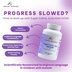 Spectrum Awakening with B12 and D cofactors on label, supporting absorption potential.