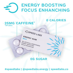 Speed Labs micro-encapsulated caffeine gum pack delivers quick energy.