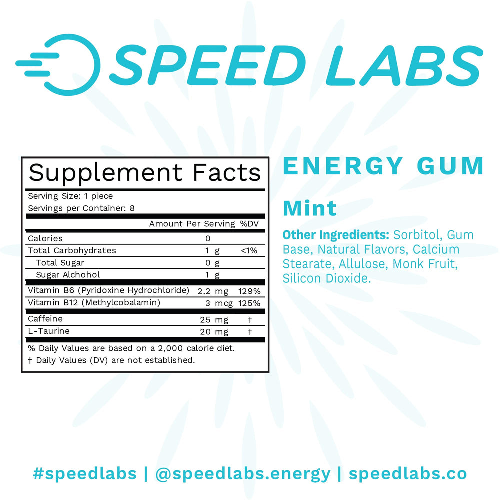 Speed Labs sugar-free energy gum with zero calories.