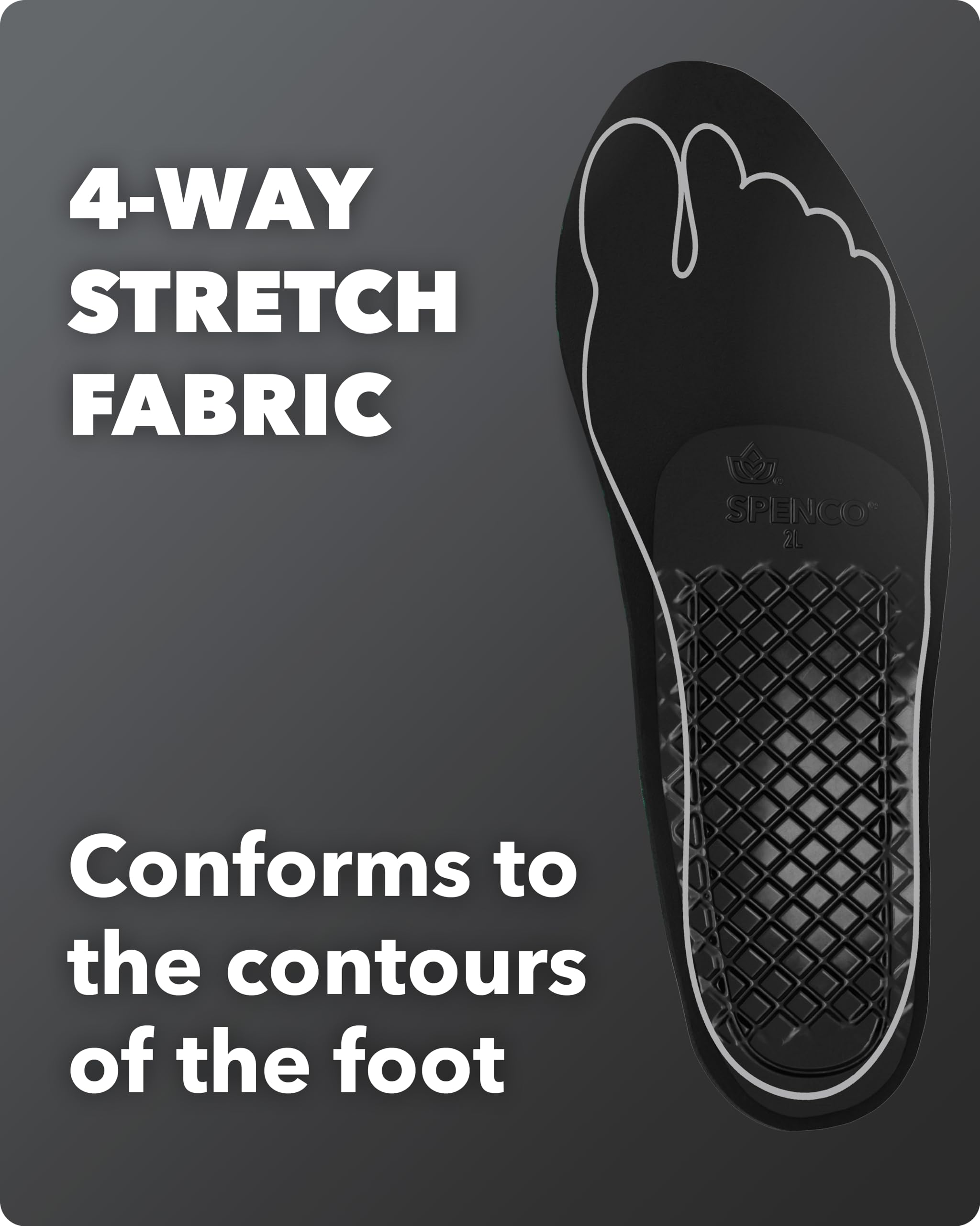 Spenco Rx 4-way stretch material conforms to your foot contours.