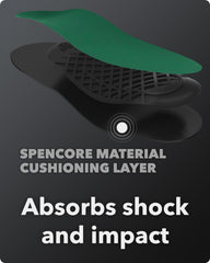Spenco Rx memory foam cushioning adapts to your foot for personalized comfort.