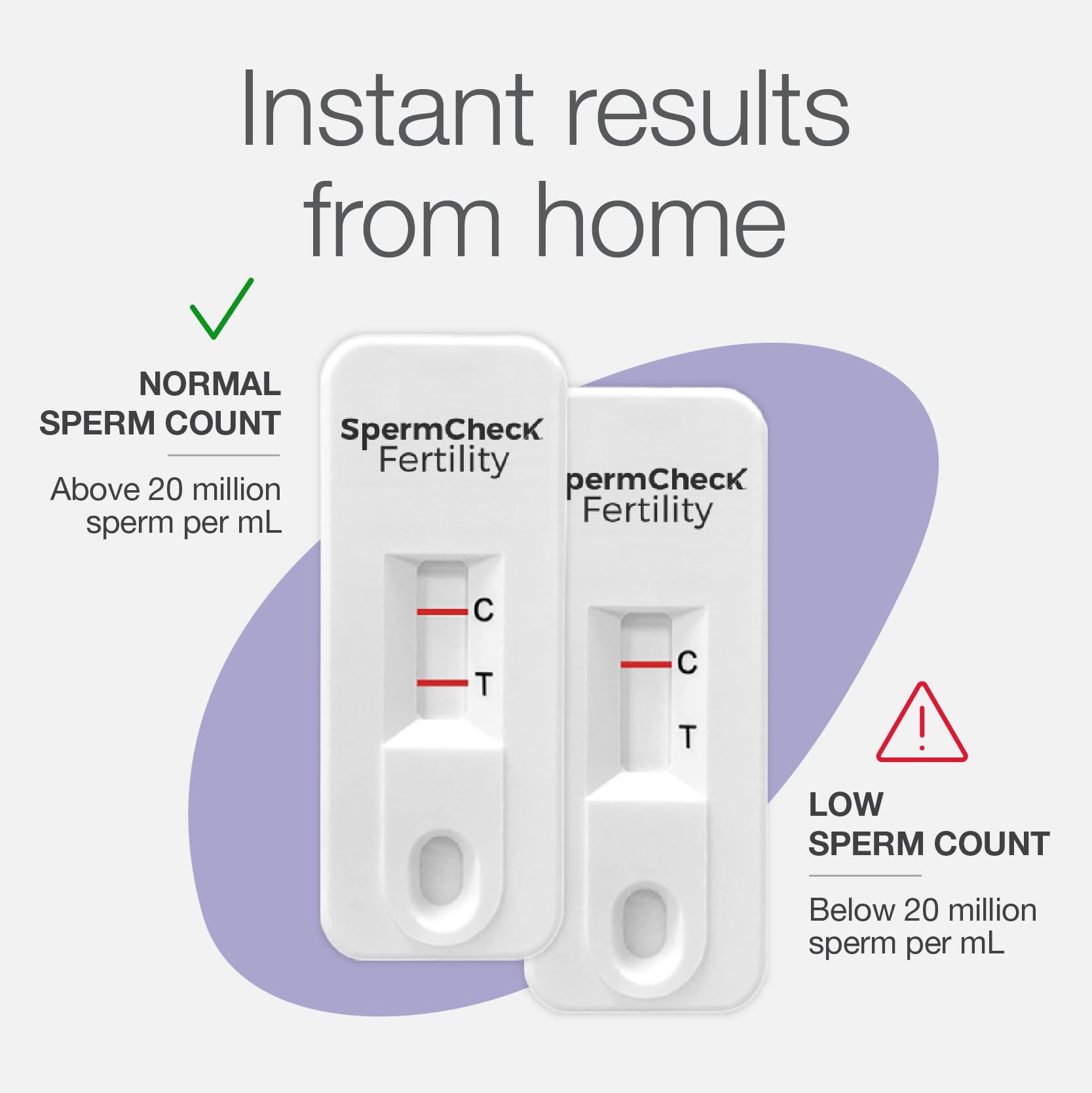 SpermCheck test device with results window for easy reading.