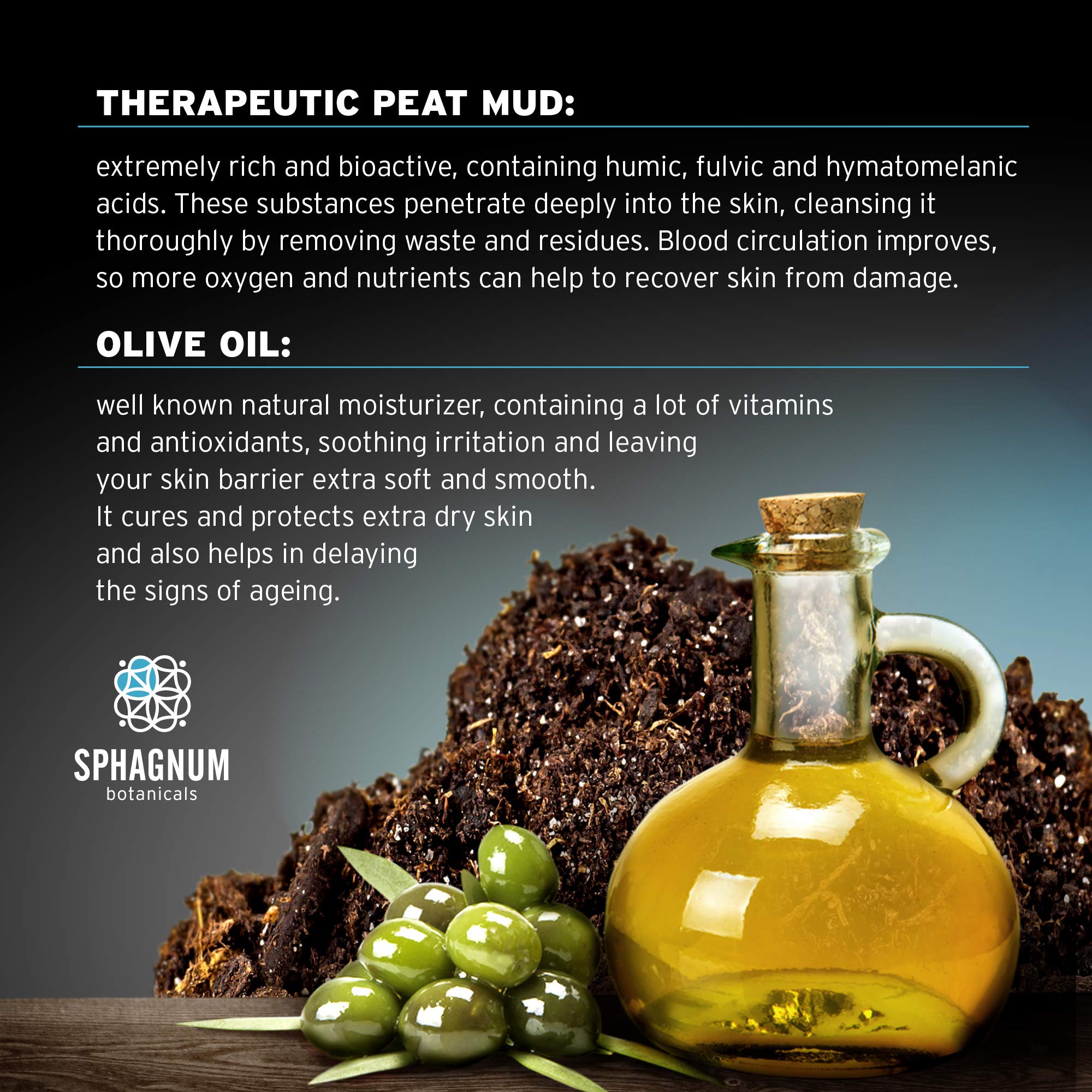 Sphagnum Botanicals natural ingredients list highlights organic care