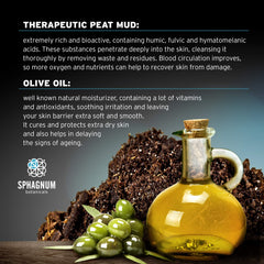 Sphagnum Botanicals natural ingredients list highlights organic care