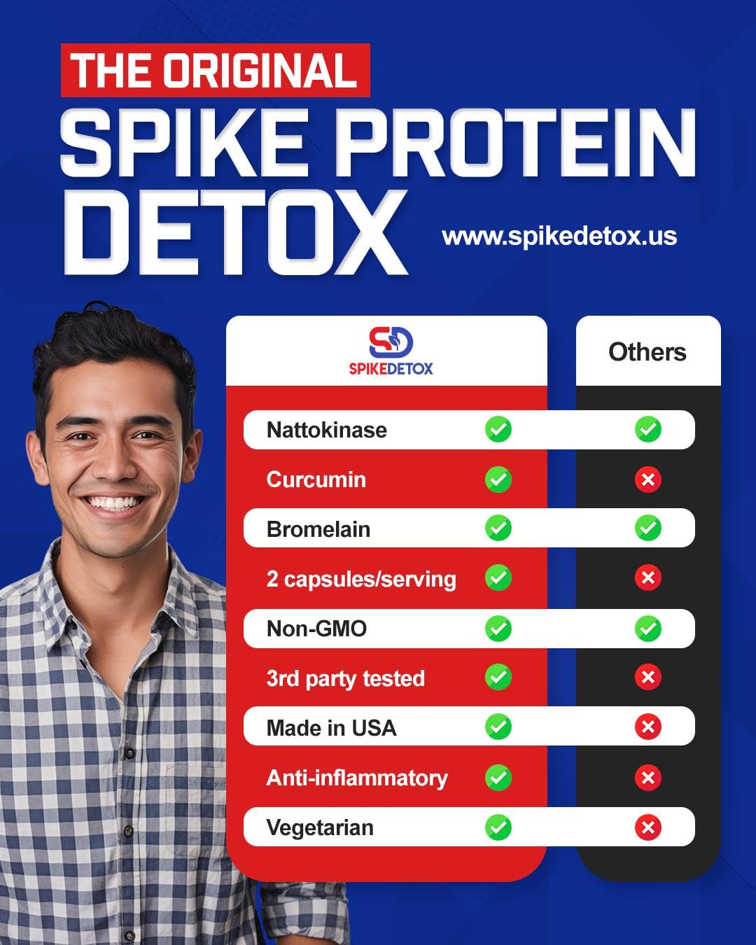 Spike Protein Detox nattokinase 4000fu detail highlights potency.